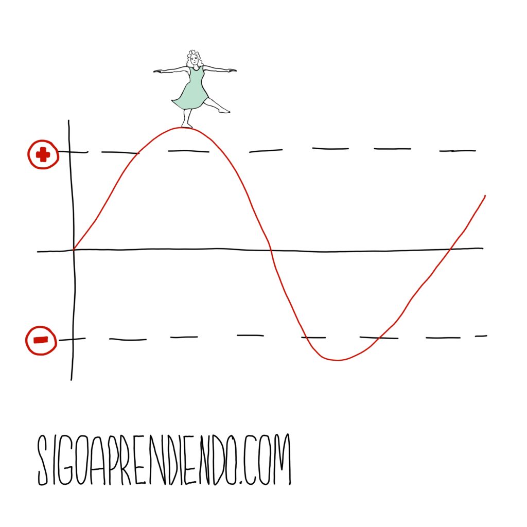 Surfeando 131225 (20251214010146)